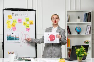 Poprawa wizerunku firmy – skuteczne działania marketingowe i organizacyjne