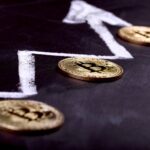 Bitcoin i wykres