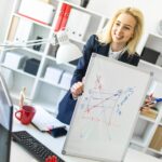 Młoda dziewczyna stoi przy stole w biurze i wyjaśnia harmonogram na tablicy magnetycznej.