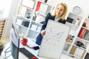 Jakie studia podyplomowe wybrać? Kierunki, które zwiększają szanse na rynku pracy